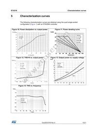 STA51813TR Datasheet Page 15