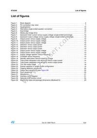 STA540 Datasheet Page 5