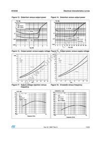 STA540 Datasheet Page 13