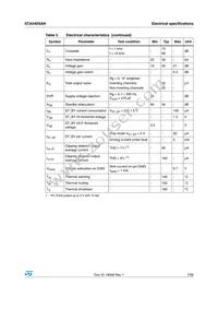 STA540SAN Datasheet Page 7