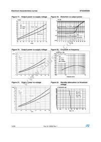 STA540SAN Datasheet Page 14