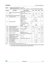 STA543SA Datasheet Page 7