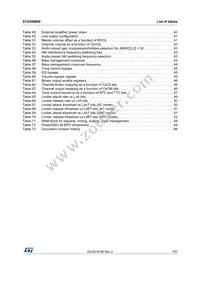 STA559BWSTR Datasheet Page 7