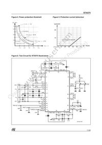 STA575 Datasheet Page 11