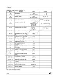 STA575 Datasheet Page 12