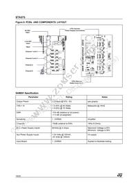 STA575 Datasheet Page 16