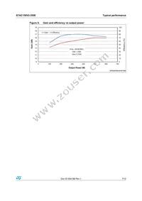 STAC150V2-350E Datasheet Page 7