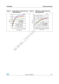 STAC2932FW Datasheet Page 7