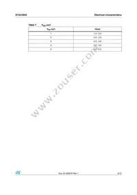 STAC2933 Datasheet Page 5