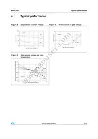 STAC2933 Datasheet Page 7