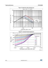 STAC2942B Datasheet Page 8