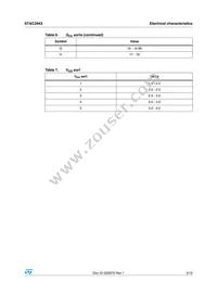 STAC2943 Datasheet Page 5