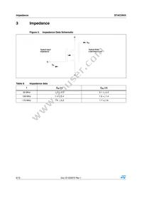 STAC2943 Datasheet Page 6