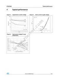 STAC2943 Datasheet Page 7