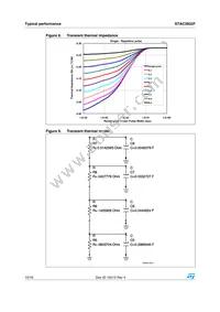 STAC3932F Datasheet Page 10