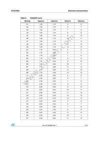 STAC3933 Datasheet Page 5