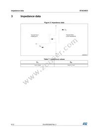 STAC4933 Datasheet Page 6