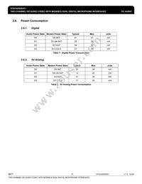 STAC9251H5TAEA1XR Datasheet Page 15