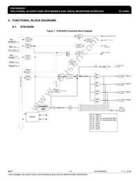 STAC9251H5TAEA1XR Datasheet Page 18