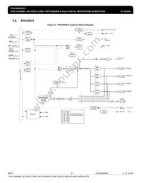 STAC9251H5TAEA1XR Datasheet Page 19