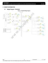 STAC9251H5TAEA1XR Datasheet Page 20