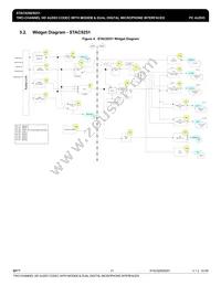 STAC9251H5TAEA1XR Datasheet Page 21