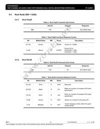 STAC9251H5TAEA1XR Datasheet Page 23