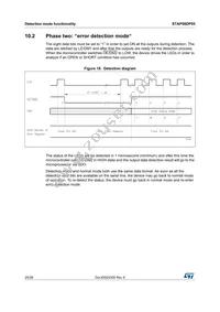 STAP08DP5XTTR Datasheet Page 20