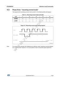 STAP08DP5XTTR Datasheet Page 21