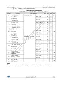 STAP16DPPS05XTTR Datasheet Page 7