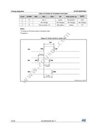 STAP16DPPS05XTTR Datasheet Page 12