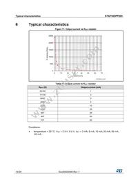 STAP16DPPS05XTTR Datasheet Page 14