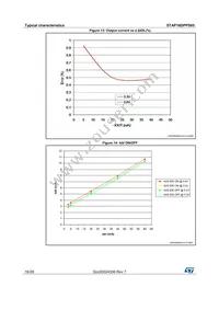 STAP16DPPS05XTTR Datasheet Page 16