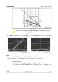 STAP16DPPS05XTTR Datasheet Page 17