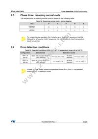 STAP16DPPS05XTTR Datasheet Page 21