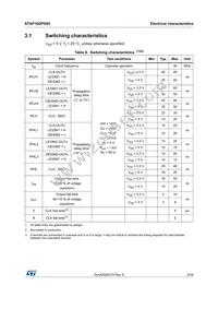 STAP16DPS05XTTR Datasheet Page 9