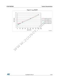 STAP16DPS05XTTR Datasheet Page 17