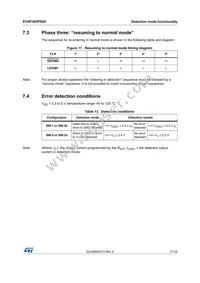 STAP16DPS05XTTR Datasheet Page 21