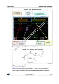 STAP16DPS05XTTR Datasheet Page 23