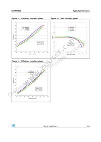 START499D Datasheet Page 9