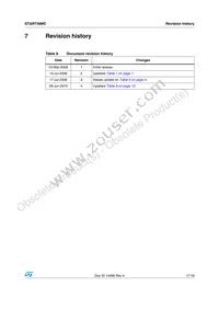 START499D Datasheet Page 17