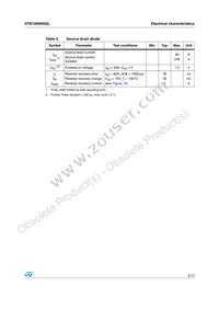 STB100NH02LT4 Datasheet Page 5