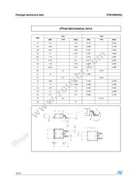 STB100NH02LT4 Datasheet Page 10