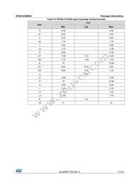 STB10LN80K5 Datasheet Page 11