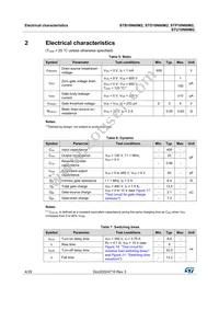STB10N60M2 Datasheet Page 4