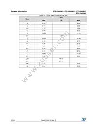 STB10N60M2 Datasheet Page 20