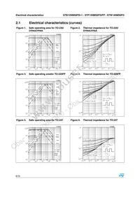 STB12NM50FDT4 Datasheet Page 6