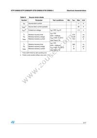 STB12NM50T4 Datasheet Page 5
