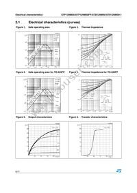 STB12NM50T4 Datasheet Page 6