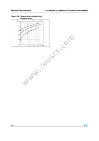 STB12NM50T4 Datasheet Page 8